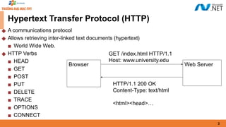 Chapter 01-Introduction to ASP.NET Core and RESTful Service.pptx
