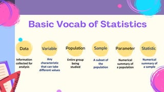 Comprehensive Guide to Business Statistics for Effective Decision ...