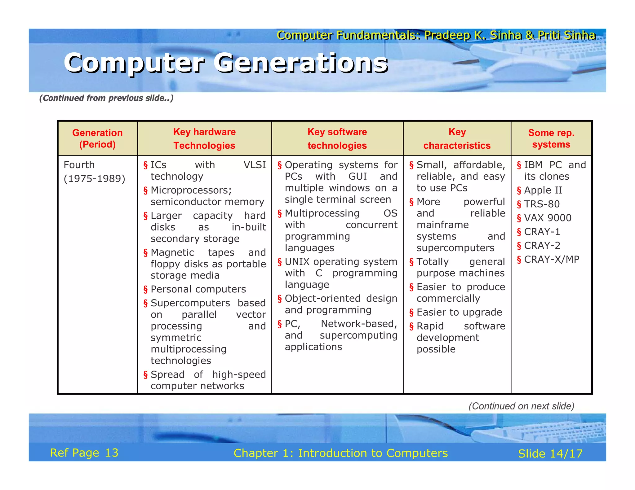 Chapter01 introduction to computer | PDF