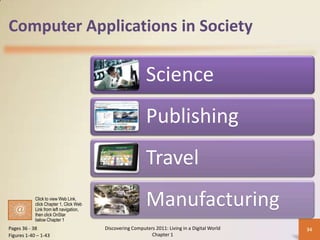 Computer Applications in Society
Science
Publishing
Travel
Manufacturing
Discovering Computers 2011: Living in a Digital World
Chapter 1
34Pages 36 - 38
Figures 1-40 – 1-43
Click to view Web Link,
click Chapter 1, Click Web
Link from left navigation,
then click OnStar
below Chapter 1
 