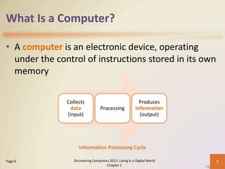 What Is a Computer?
• A computer is an electronic device, operating
under the control of instructions stored in its own
memory
Discovering Computers 2011: Living in a Digital World
Chapter 1
5Page 6
Collects
data
(input)
Processing
Produces
information
(output)
Information Processing Cycle
 