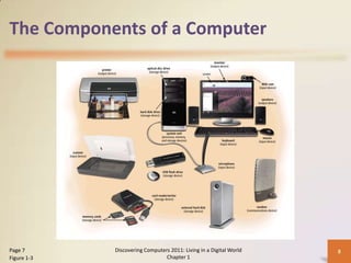 The Components of a Computer
Discovering Computers 2011: Living in a Digital World
Chapter 1
8Page 7
Figure 1-3
 