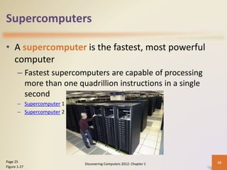 Supercomputer One Computer One Chapter 01 - Introduction to Computers.pptx