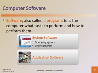 chapter01-Introduction to Computers.pptx
