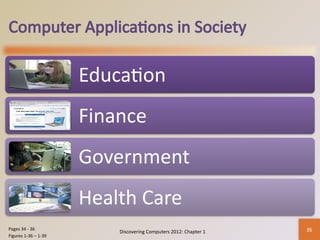 chapter01-Introduction to Computers.pptx