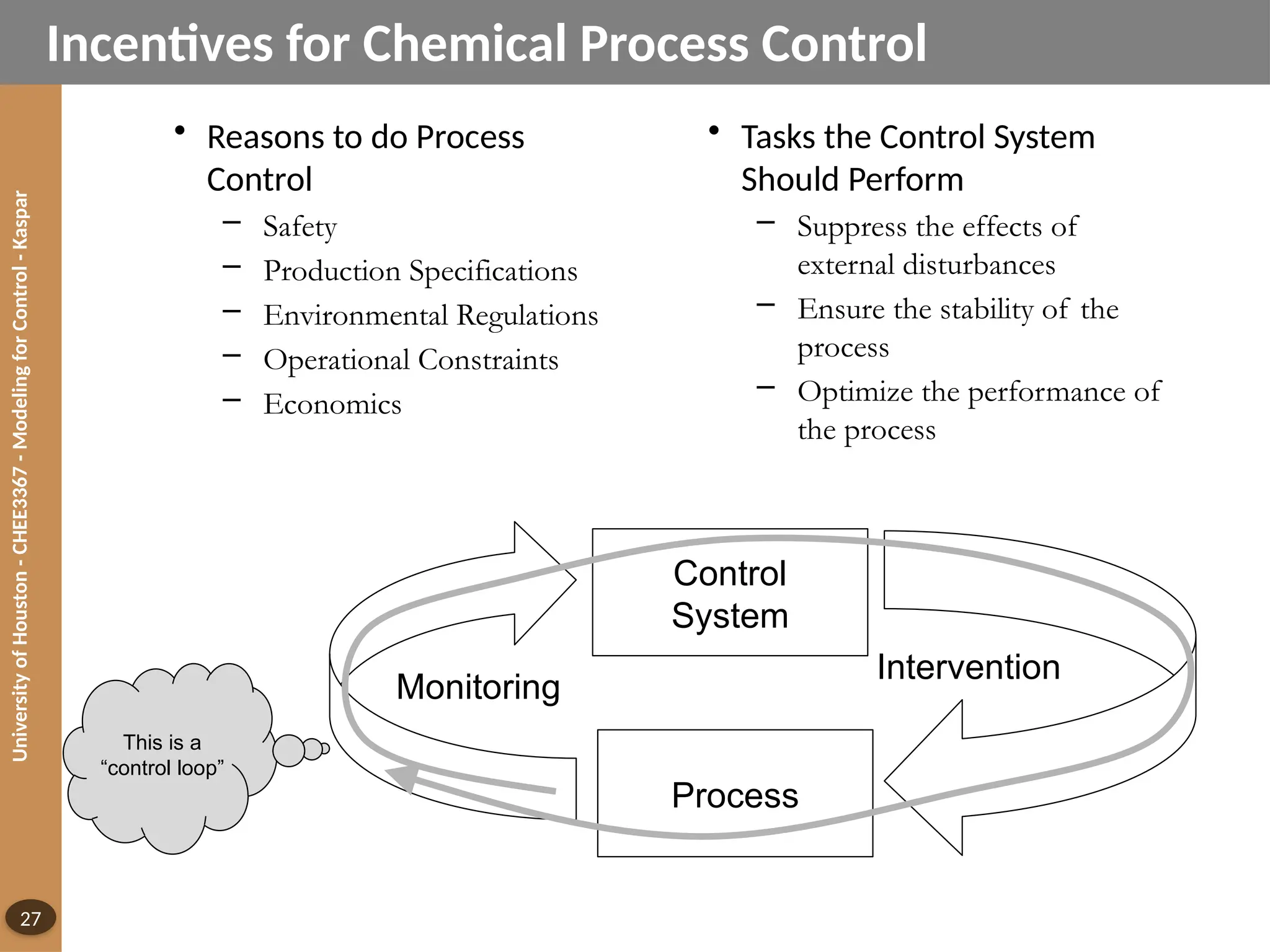 University
of
Houston
-
CHEE3367
-
Modeling
for
Control
-
Kaspar
27
Incentives for Chemical Process Control
• Reasons to do Process
Control
– Safety
– Production Specifications
– Environmental Regulations
– Operational Constraints
– Economics
• Tasks the Control System
Should Perform
– Suppress the effects of
external disturbances
– Ensure the stability of the
process
– Optimize the performance of
the process
Control
System
Process
Monitoring
Intervention
This is a
“control loop”
 