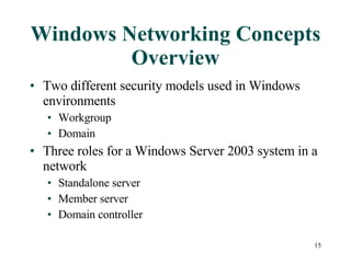 Windows Networking Concepts Overview Two different security models used in Windows environments Workgroup Domain Three roles for a Windows Server 2003 system in a network Standalone server Member server Domain controller 
