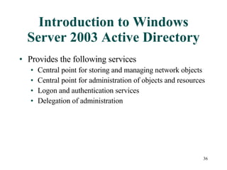 Introduction to Windows Server 2003 Active Directory Provides the following services Central point for storing and managing network objects Central point for administration of objects and resources Logon and authentication services Delegation of administration  