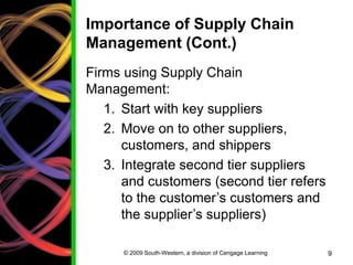 Chapter_01-Intro_to_SupplyChainManagement.ppt