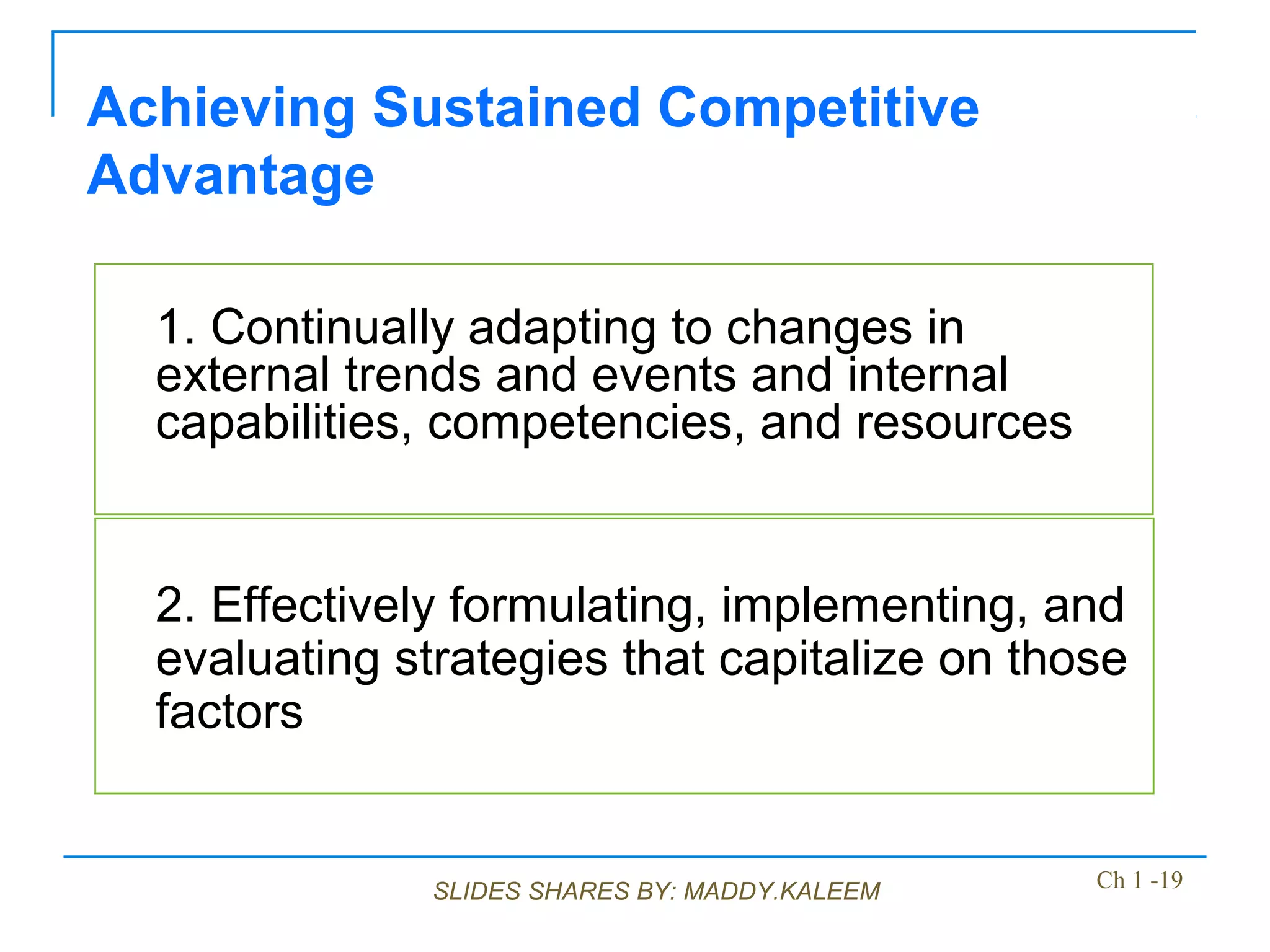 SLIDES SHARES BY: MADDY.KALEEM
1. Continually adapting to changes in
external trends and events and internal
capabilities, competencies, and resources
Achieving Sustained Competitive
Advantage
2. Effectively formulating, implementing, and
evaluating strategies that capitalize on those
factors
Ch 1 -19
 