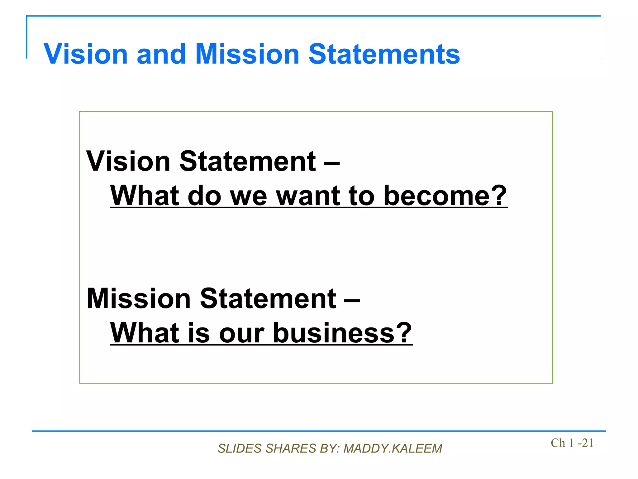 SLIDES SHARES BY: MADDY.KALEEM
Vision Statement –
What do we want to become?
Mission Statement –
What is our business?
Vision and Mission Statements
Ch 1 -21
 
