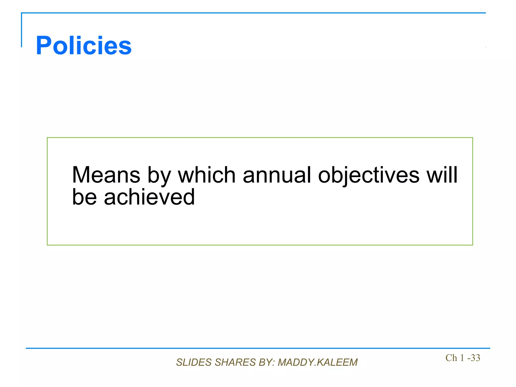 SLIDES SHARES BY: MADDY.KALEEM
Means by which annual objectives will
be achieved
Policies
Ch 1 -33
 