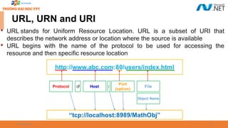 09/18/2025 12
URL, URN and URI

URL stands for Uniform Resource Location. URL is a subset of URI that
describes the network address or location where the source is available

URL begins with the name of the protocol to be used for accessing the
resource and then specific resource location
 