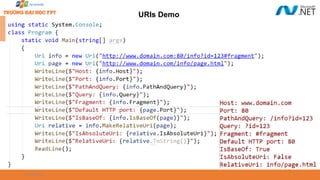 09/18/2025 14
URIs Demo
 