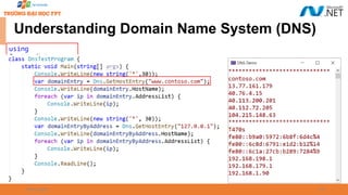 09/18/2025 34
using
System.Net;
Understanding Domain Name System (DNS)
 