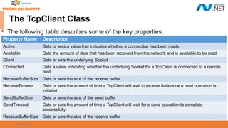 09/18/2025 39
The TcpClient Class

The following table describes some of the key properties:
Property Name Description
Active Gets or sets a value that indicates whether a connection has been made
Available Gets the amount of data that has been received from the network and is available to be read
Client Gets or sets the underlying Socket
Connected Gets a value indicating whether the underlying Socket for a TcpClient is connected to a remote
host
ReceiveBufferSize Gets or sets the size of the receive buffer
ReceiveTimeout Gets or sets the amount of time a TcpClient will wait to receive data once a read operation is
initiated
SendBufferSize Gets or sets the size of the send buffer
SendTimeout Gets or sets the amount of time a TcpClient will wait for a send operation to complete
successfully
ReceiveBufferSize Gets or sets the size of the receive buffer
 