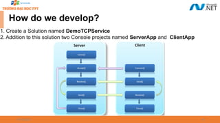 09/18/2025 45
How do we develop?
1. Create a Solution named DemoTCPService
2. Addition to this solution two Console projects named ServerApp and ClientApp
 