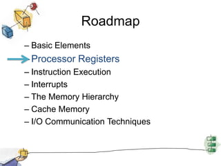 RoadmapBasic ElementsProcessor RegistersInstruction ExecutionInterruptsThe Memory HierarchyCache MemoryI/O Communication Techniques