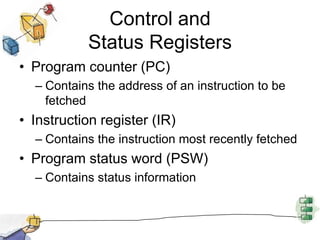 Control and Status RegistersProgram counter (PC)Contains the address of an instruction to be fetchedInstruction register (IR)Contains the instruction most recently fetchedProgram status word (PSW)Contains status information