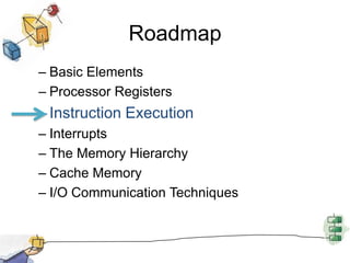 RoadmapBasic ElementsProcessor RegistersInstruction ExecutionInterruptsThe Memory HierarchyCache MemoryI/O Communication Techniques