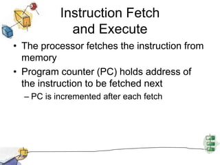 Instruction Fetch and ExecuteThe processor fetches the instruction from memoryProgram counter (PC) holds address of the instruction to be fetched nextPC is incremented after each fetch
