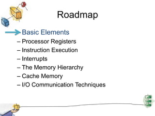 RoadmapBasic ElementsProcessor RegistersInstruction ExecutionInterruptsThe Memory HierarchyCache MemoryI/O Communication Techniques