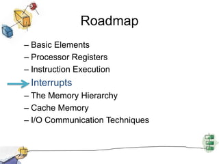 RoadmapBasic ElementsProcessor RegistersInstruction ExecutionInterruptsThe Memory HierarchyCache MemoryI/O Communication Techniques