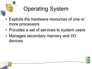 Operating SystemExploits the hardware resources of one or more processorsProvides a set of services to system usersManages secondary memory and I/O devices