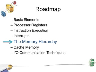 RoadmapBasic ElementsProcessor RegistersInstruction ExecutionInterruptsThe Memory HierarchyCache MemoryI/O Communication Techniques