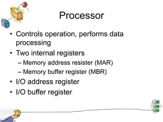 ProcessorControls operation, performs data processingTwo internal registersMemory address resister (MAR)Memory buffer register (MBR)I/O address registerI/O buffer register