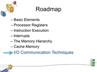 RoadmapBasic ElementsProcessor RegistersInstruction ExecutionInterruptsThe Memory HierarchyCache MemoryI/O Communication Techniques