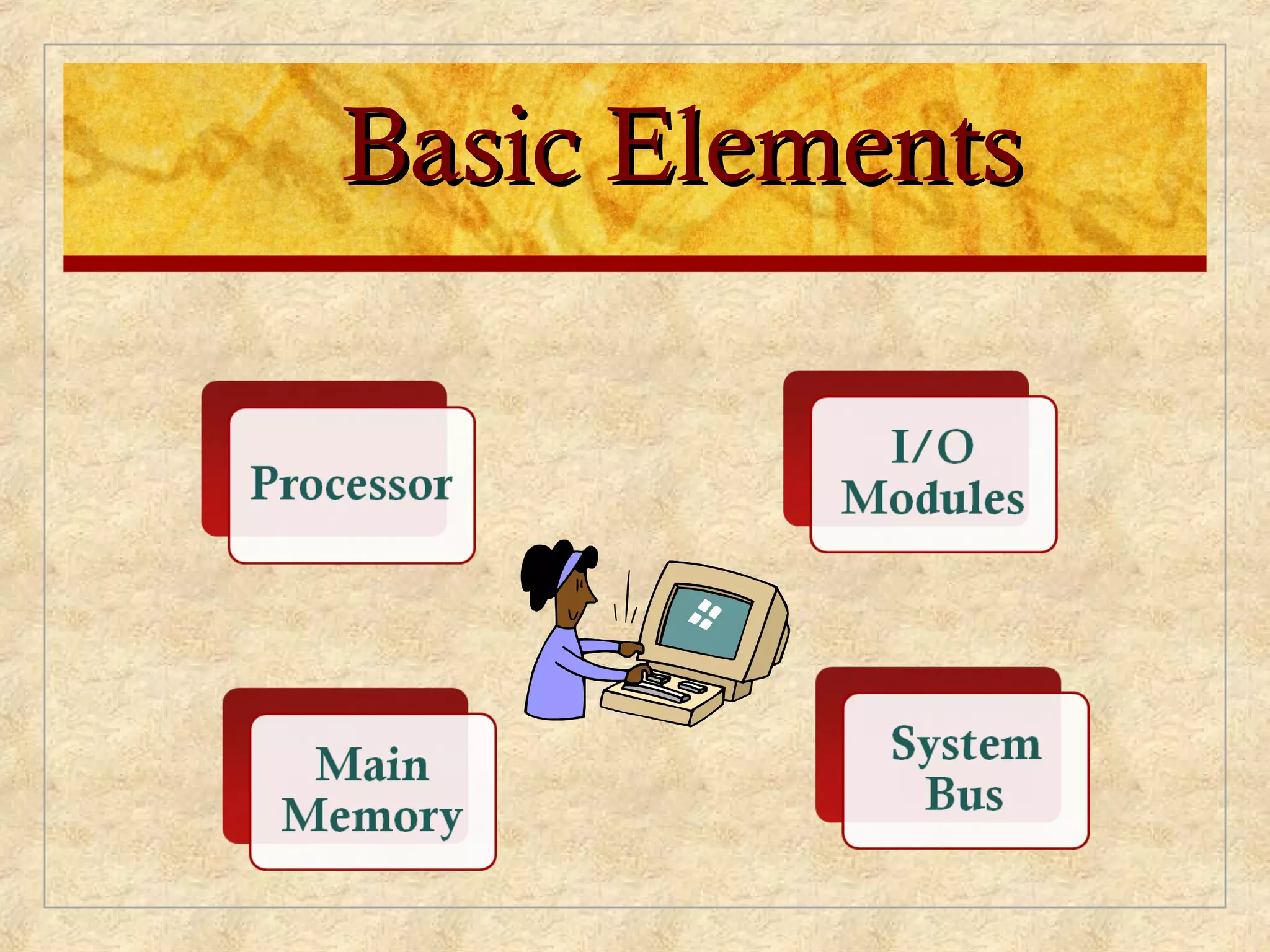 Basic ElementsBasic Elements
 
