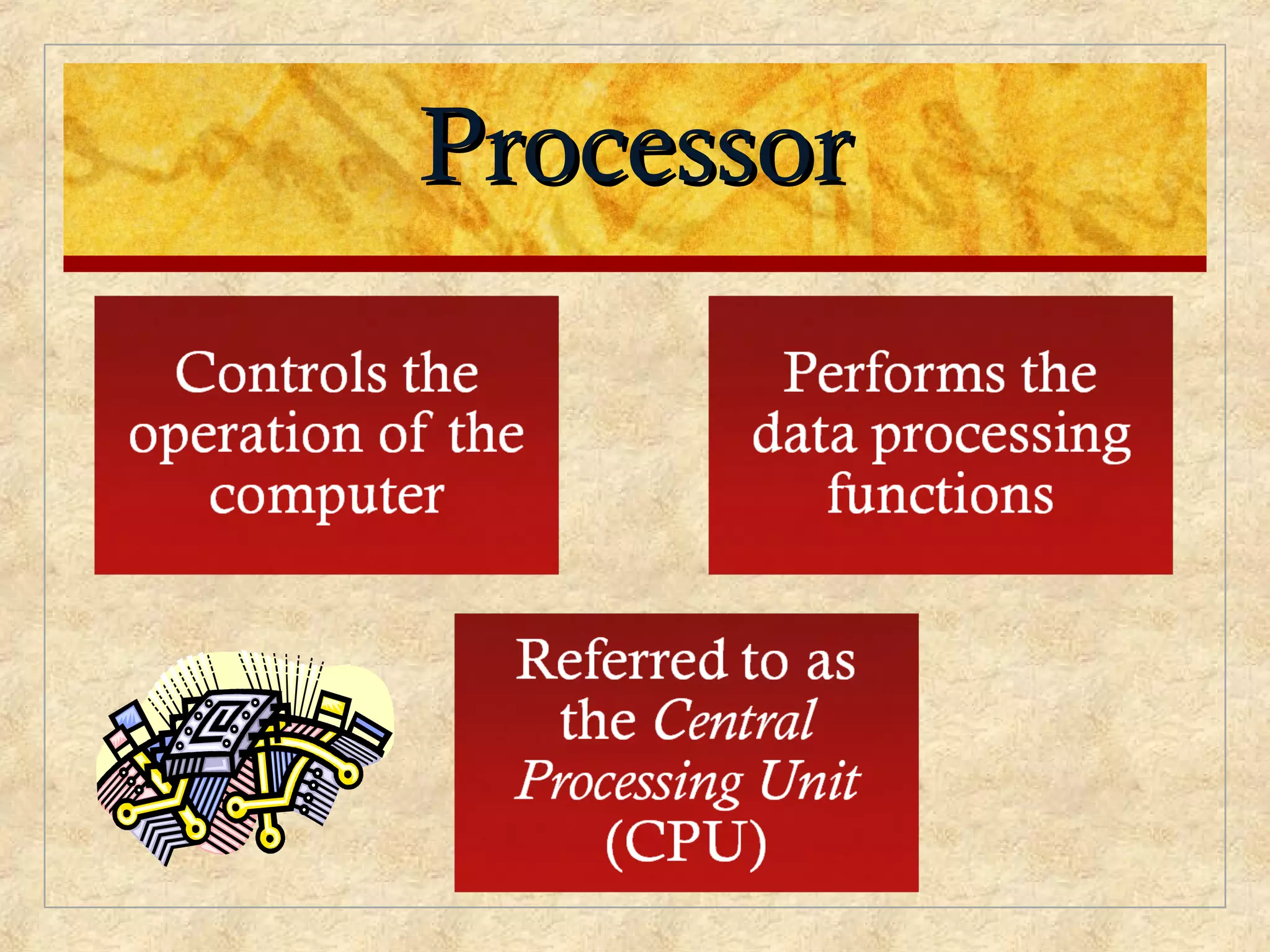 ProcessorProcessor
 