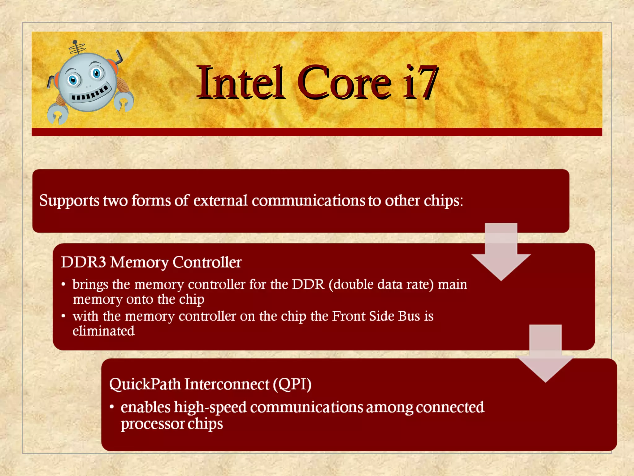 Intel Core i7Intel Core i7
 