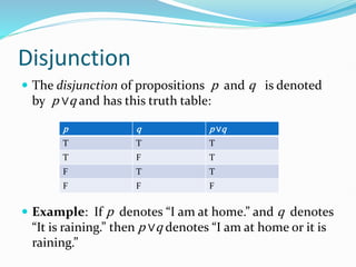 Disjunction
 The disjunction of propositions p and q is denoted
by p ∨q and has this truth table:
 Example: If p denotes “I am at home.” and q denotes
“It is raining.” then p ∨q denotes “I am at home or it is
raining.”
p q p ∨q
T T T
T F T
F T T
F F F
 