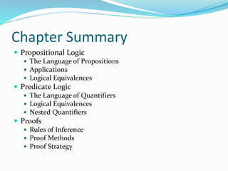 Chapter Summary
 Propositional Logic
 The Language of Propositions
 Applications
 Logical Equivalences
 Predicate Logic
 The Language of Quantifiers
 Logical Equivalences
 Nested Quantifiers
 Proofs
 Rules of Inference
 Proof Methods
 Proof Strategy
 