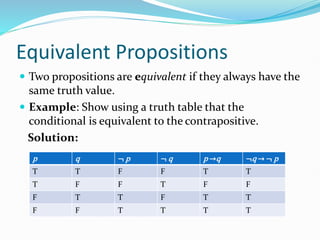Equivalent Propositions
 Two propositions are equivalent if they always have the
same truth value.
 Example: Show using a truth table that the
conditional is equivalent to the contrapositive.
Solution:
p q ¬ p ¬ q p →q ¬q → ¬ p
T T F F T T
T F F T F F
F T T F T T
F F T T T T
 