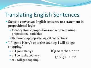 Translating English Sentences
 Steps to convert an English sentence to a statement in
propositional logic
 Identify atomic propositions and represent using
propositional variables.
 Determine appropriate logical connectives
 “If I go to Harry’s or to the country, I will not go
shopping.”
 p: I go to Harry’s
 q: I go to the country.
 r: I will go shopping.
If p or q then not r.
 