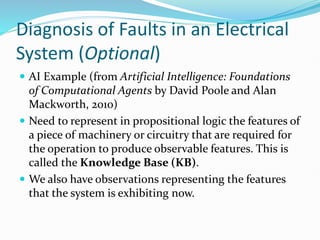 Diagnosis of Faults in an Electrical
System (Optional)
 AI Example (from Artificial Intelligence: Foundations
of Computational Agents by David Poole and Alan
Mackworth, 2010)
 Need to represent in propositional logic the features of
a piece of machinery or circuitry that are required for
the operation to produce observable features. This is
called the Knowledge Base (KB).
 We also have observations representing the features
that the system is exhibiting now.
 