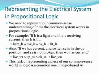 Representing the Electrical System
in Propositional Logic
 We need to represent our common-sense
understanding of how the electrical system works in
propositional logic.
 For example: “If l1 is a light and if l1 is receiving
current, then l1 is lit.
 light_l1  live_l1  ok_l1 → lit_l1
 Also: “If w1 has current, and switch s2 is in the up
position, and s2 is not broken, then w0 has current.”
 live_w1  up_s2  ok_s2 → live_w0
 This task of representing a piece of our common-sense
world in logic is a common one in logic-based AI.
 