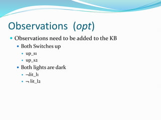 Observations (opt)
 Observations need to be added to the KB
 Both Switches up
 up_s1
 up_s2
 Both lights are dark
 lit_l1
  lit_l2
 