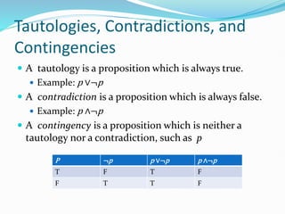 Tautologies, Contradictions, and
Contingencies
 A tautology is a proposition which is always true.
 Example: p ∨¬p
 A contradiction is a proposition which is always false.
 Example: p ∧¬p
 A contingency is a proposition which is neither a
tautology nor a contradiction, such as p
P ¬p p ∨¬p p ∧¬p
T F T F
F T T F
 