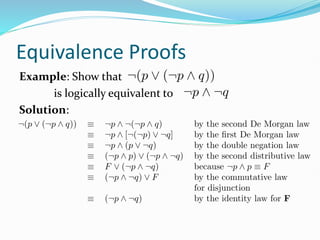 Equivalence Proofs
Example: Show that
is logically equivalent to
Solution:
 