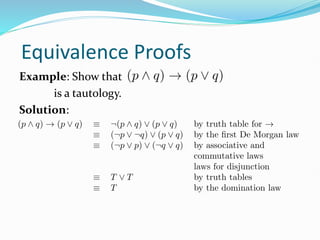Equivalence Proofs
Example: Show that
is a tautology.
Solution:
 