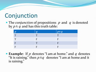 Conjunction
 The conjunction of propositions p and q is denoted
by p ∧ q and has this truth table:
 Example: If p denotes “I am at home.” and q denotes
“It is raining.” then p ∧q denotes “I am at home and it
is raining.”
p q p ∧ q
T T T
T F F
F T F
F F F
 
