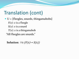 Translation (cont)
 U = {fleegles, snurds, thingamabobs}
F(x): x is a fleegle
S(x): x is a snurd
T(x): x is a thingamabob
“All fleegles are snurds.”
Solution: x (F(x)→ S(x))
 