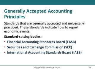 Generally Accepted Accounting
Principles
Standards that are generally accepted and universally
practiced. These standards indicate how to report
economic events.
Standard-setting bodies:
• Financial Accounting Standards Board (FASB)
• Securities and Exchange Commission (SEC)
• International Accounting Standards Board (IASB)
11
Copyright ©2018 John Wiley & Sons, Inc.
 
