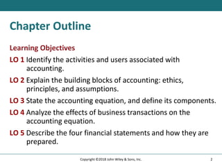 Chapter Outline
Learning Objectives
LO 1 Identify the activities and users associated with
accounting.
LO 2 Explain the building blocks of accounting: ethics,
principles, and assumptions.
LO 3 State the accounting equation, and define its components.
LO 4 Analyze the effects of business transactions on the
accounting equation.
LO 5 Describe the four financial statements and how they are
prepared.
2
Copyright ©2018 John Wiley & Sons, Inc.
 