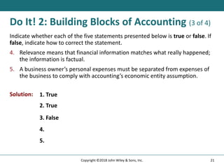 Do It! 2: Building Blocks of Accounting (3 of 4)
Indicate whether each of the five statements presented below is true or false. If
false, indicate how to correct the statement.
4. Relevance means that financial information matches what really happened;
the information is factual.
5. A business owner’s personal expenses must be separated from expenses of
the business to comply with accounting’s economic entity assumption.
Solution: 1. True
2. True
3. False
4.
5.
21
Copyright ©2018 John Wiley & Sons, Inc.
 