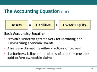 The Accounting Equation (1 of 6)
Basic Accounting Equation
• Provides underlying framework for recording and
summarizing economic events
• Assets are claimed by either creditors or owners
• If a business is liquidated, claims of creditors must be
paid before ownership claims
23
Copyright ©2018 John Wiley & Sons, Inc.
 